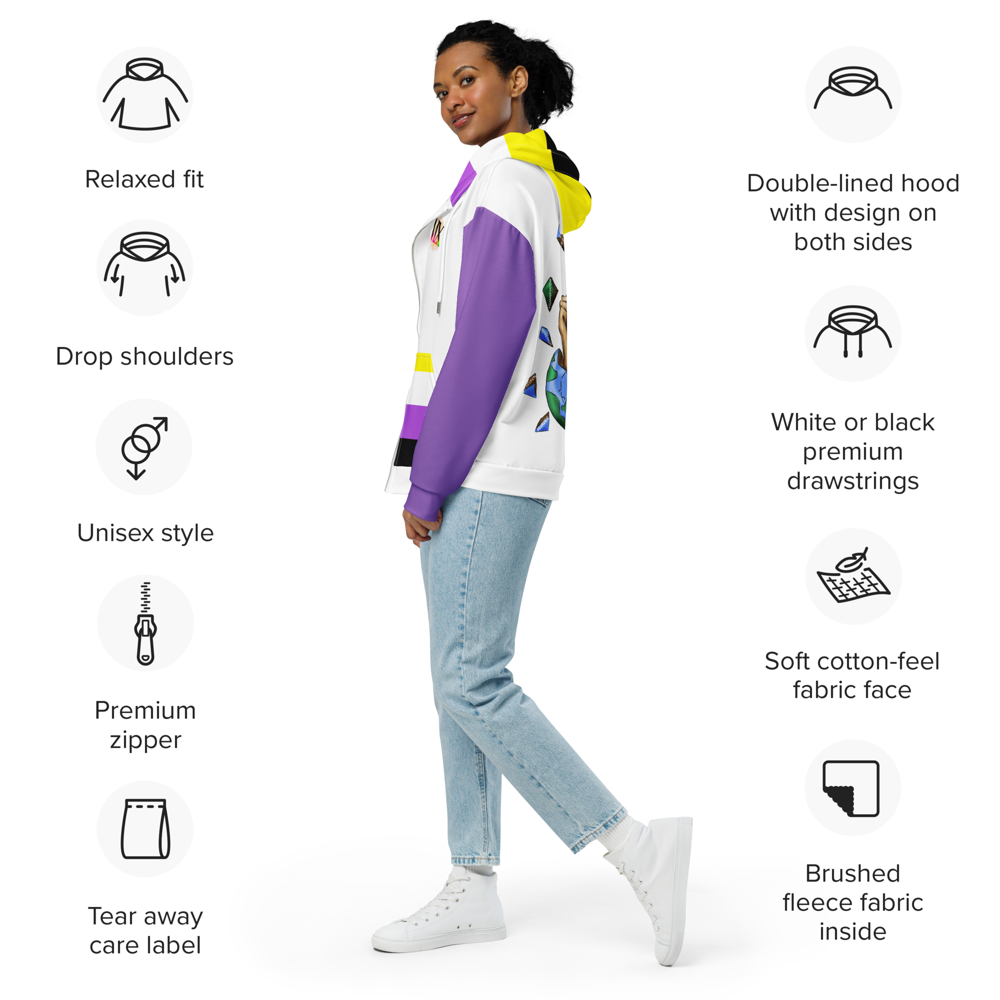 Nonbinary Pride Zip Hoodie – Soft Fleece, Metal Zip, Front Pockets, Inclusive Fit | Voce Lindx